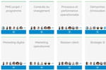 Les SIRH, pour digitaliser sa mobilité interne