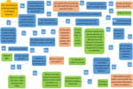 IoT : quel protocole de communication choisir pour ses objets connectés ?